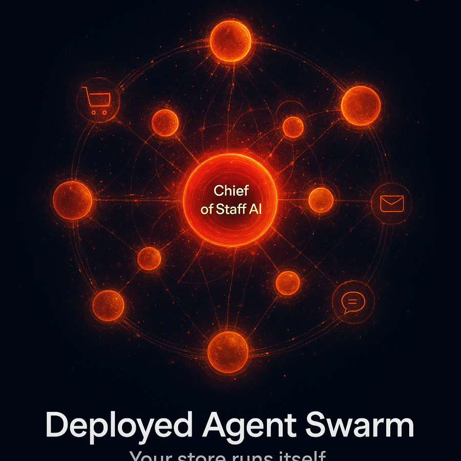 Deployed Agent Swarm — The eClawmerce AI Workforce System